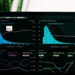 Analytics Communication: The Secret Weapon for Marketing Automation Success in Personal Finance