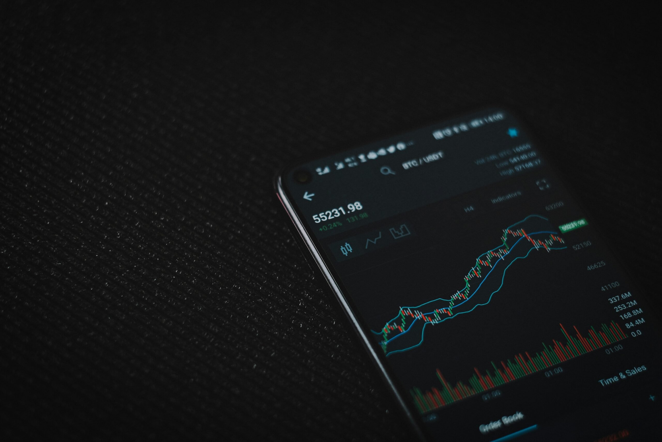 Analytics Success
