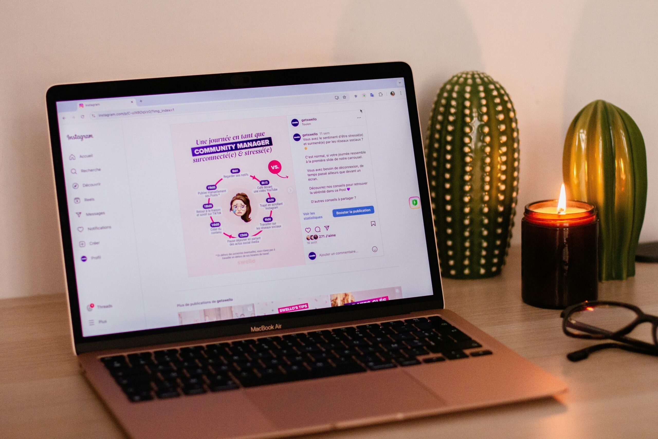 digital marketing tools