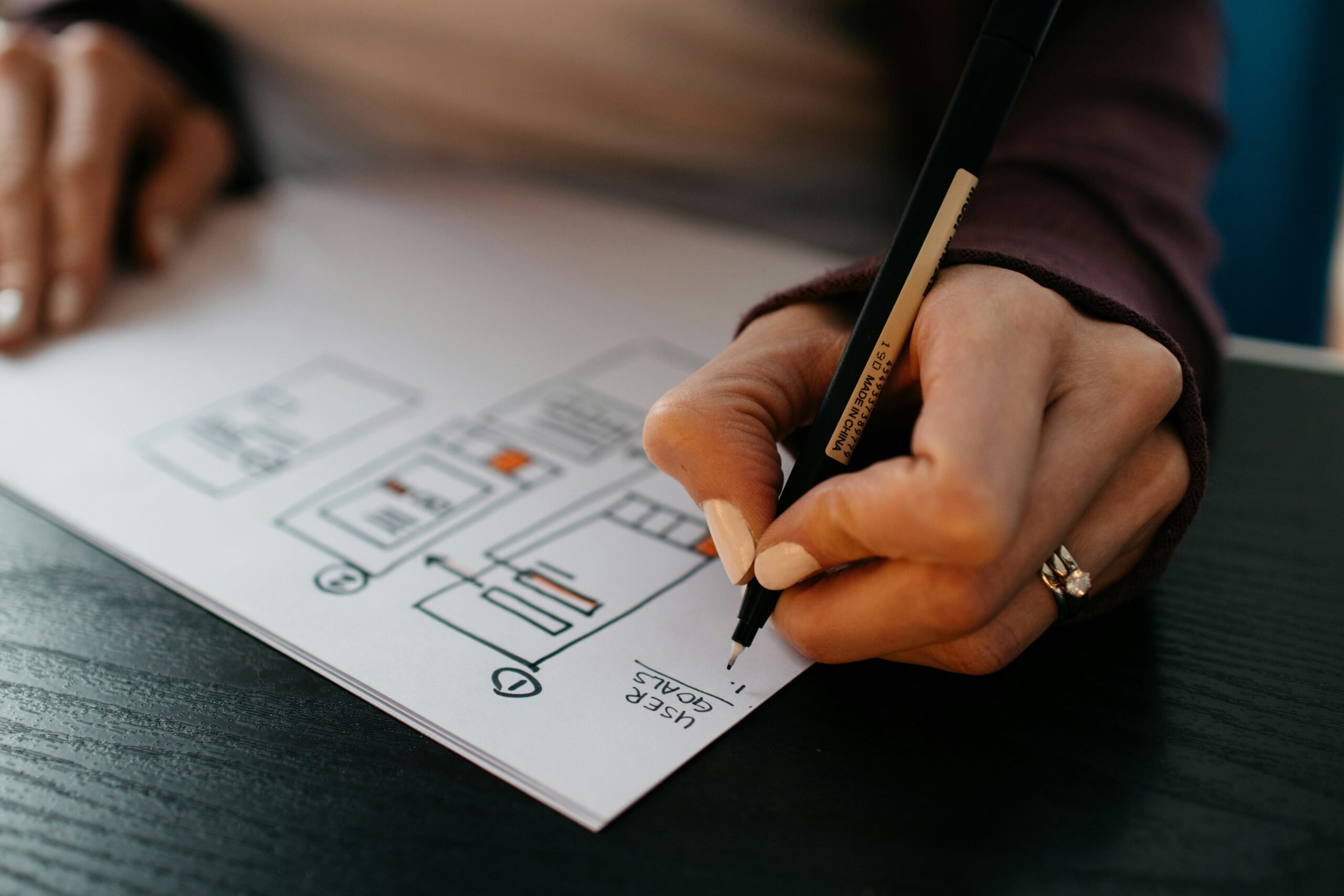 Graph showing importance of analytics in decision-making
