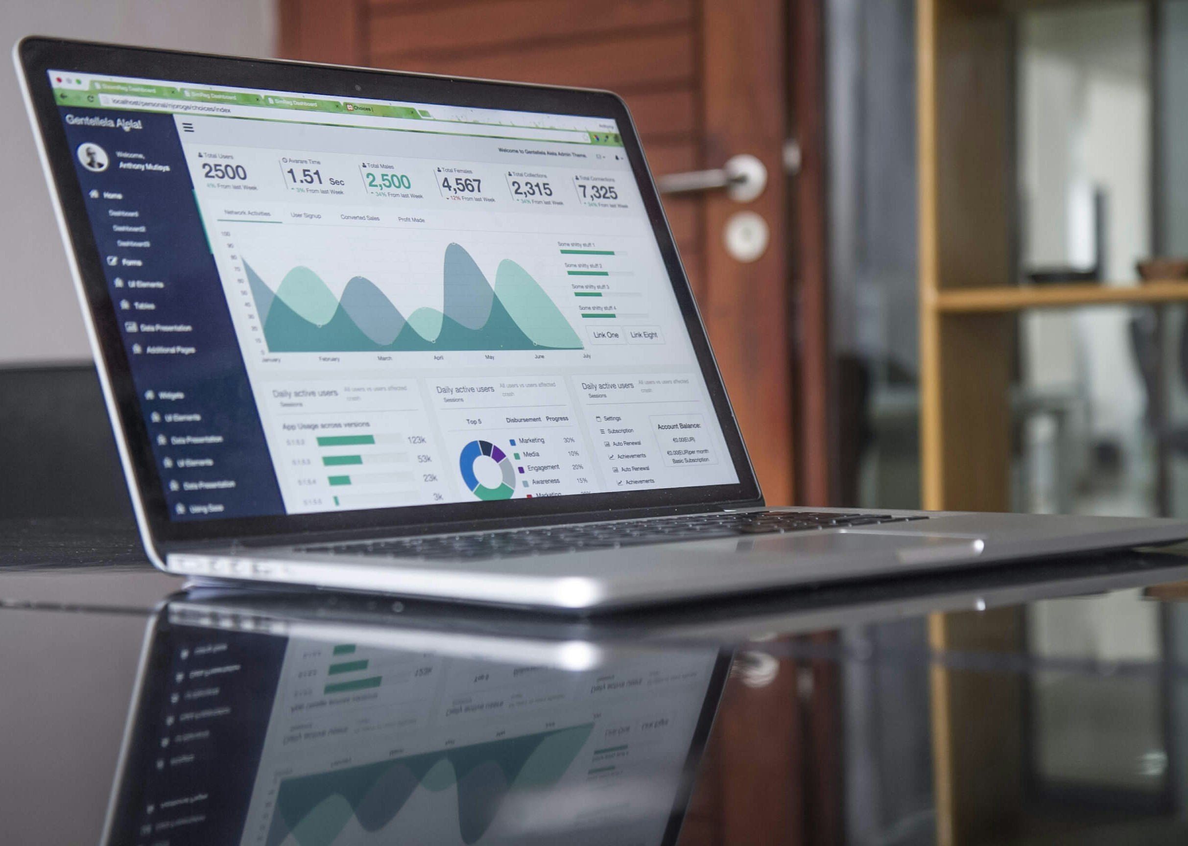 What’s New in Analytics Updates? Why It Matters for Personal Finance Tools